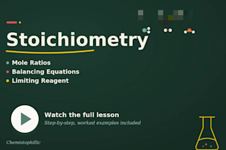 create custom notes worksheets and quizzes for o levels and graduation