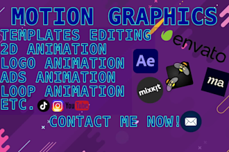 customize and edit video templates in after effects
