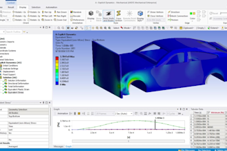 perform fea and cfd simulations using ansys, abaqus and comsol