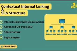 create topic clusters, contextual internal linking, and silo structure