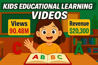 create kids educational learning videos for passive income on youtube channel