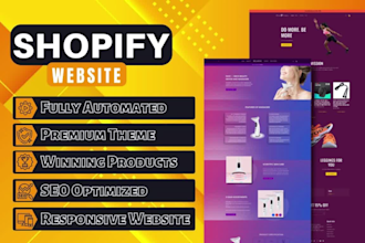 create shopify one product store, product landing page