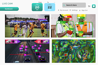 develop custom yolo object detection, mediapipe pose estimation, with opencv
