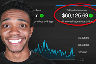 monetize youtube faceless automation channel, cash cow videos, cash cow shorts