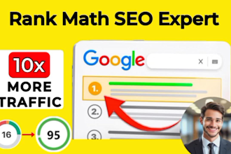 rank math on page SEO over advanced 150 parameters