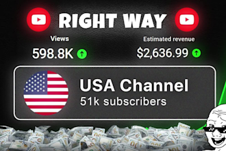 create faceless cash cow videos shorts top 10 luxury finance sports travel niche