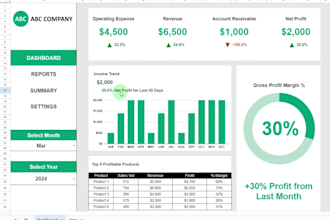data visualization, design dashboard in google sheets template