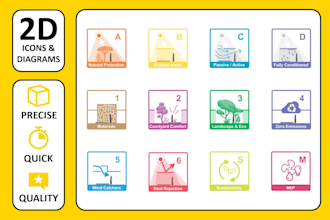 design icons and infographic illustrations