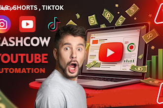 create automated perfect cash cow, cash cow youtube ,cash cow channel, cash cow