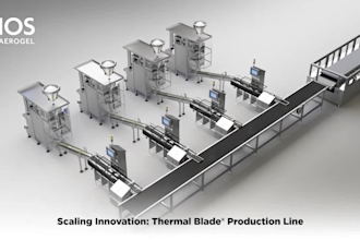 gig