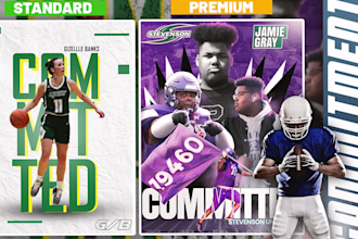do commitment posts, college sports and social media posts