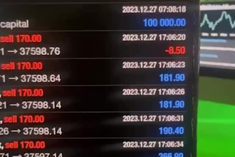 manage your mt4 or mt5 account management with risk management consistent profit