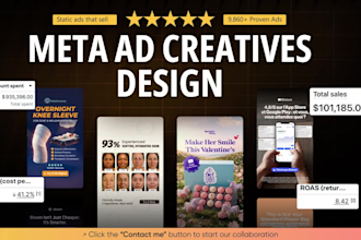 build high performing static ad creatives for meta
