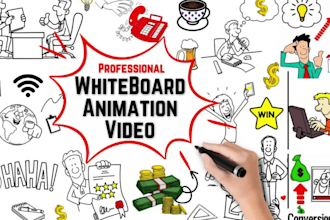 create whiteboard animation explainer video, whiteboard video, doodle, youtube