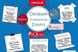 create high performance sql query, plsql code and design database