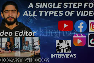 edit videos, cut, merge, trim, merge, convert, and compress, videos quickly