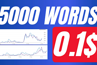 write bulk SEO articles and website content
