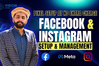 create and optimize facebook ads with audience research and retargeting