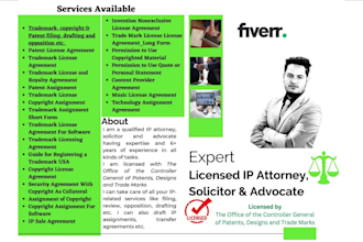 protect your IP like copyright trademark design and patent