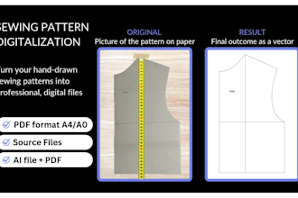 convert your sewing patterns into precise digital PDF files