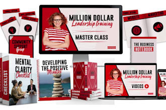 create 3d product mockup and online course, ecover bundle mockup