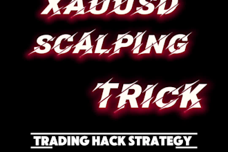 provide my own gold trading scalping strategy