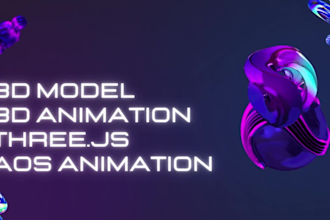 develop websites with 3d model, animations, and three js