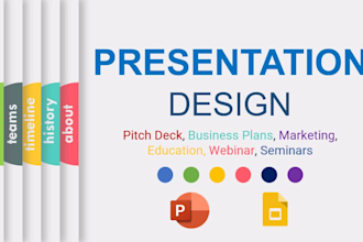 design animated PPT presentation, google slides and video