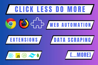 create advanced chrome extension for automation tasks