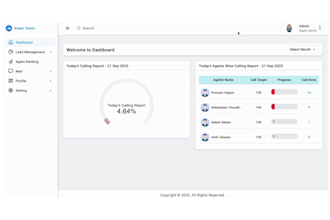 create custom CRM, web applications, and apis in PHP