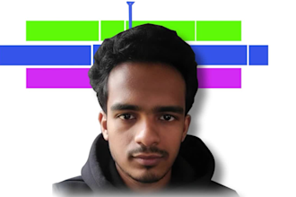 edit short form videos with in 24 hours