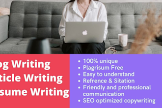write a plagiarism free article on any topic for your blog