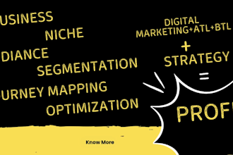 create your expert brand and marketing strategy