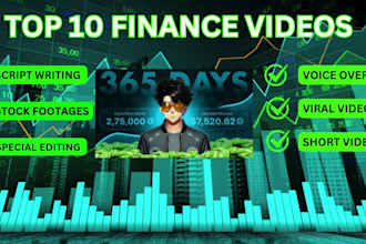 setup youtube automation channel business and create cash cow videos