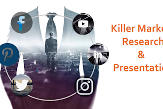 do market research,niche,company presentation by ppt slides