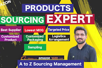 be your product sourcing agent and supplier from china