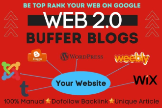 do web 2 0 backlinks buffer blogs with login details SEO