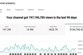 do cash cow youtube automated, cash cow channel, reused content, adsense