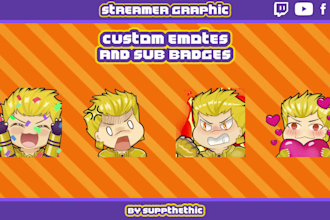 create cute animate twitch emotes, discord, gif, etc