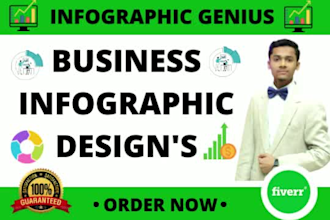 design unique flowcharts, business infographic design