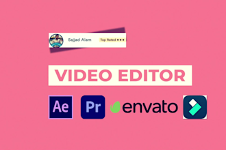 urgently produce a company video or corporate video envato template