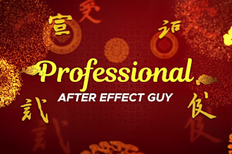do editing in adobe after effects