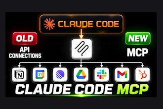 connect your favorite software with claude code mcp for claude ai automation