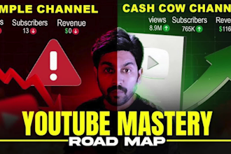 create automated cash cow, cash cow youtube, cash cow channel, cash cow