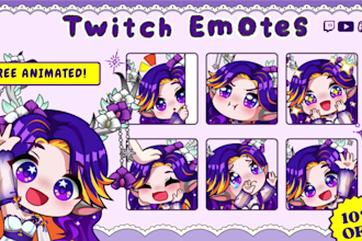 create custom twitch emotes, animated emotes, discord emoji