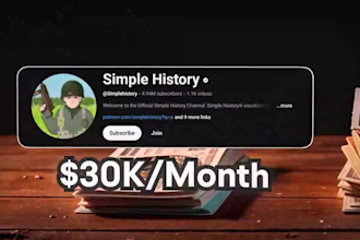 create automated cash cow channel, cash cow videos for rapid monetization