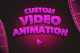 edit any after effects template or create a custom animation