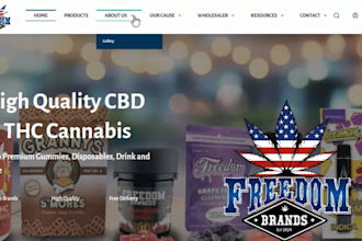 build cbd hemp medical cannabis marijuana ecommerce website on wordpress