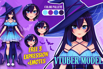 design and rigging your vtuber model live2d in anime style for streaming