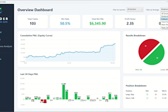 build a custom trading journal desktop app